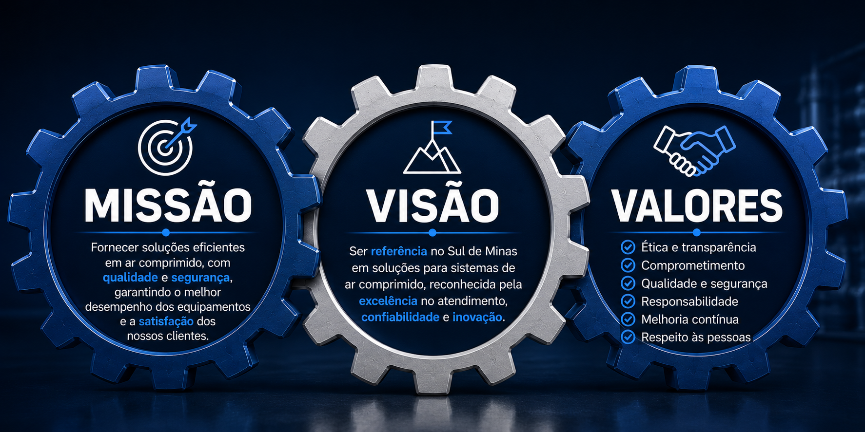 Missão Visão e Valores